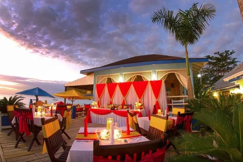 Negril Palms Hotel